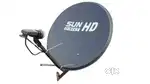 DTH  chhatri cable.\nShutter box