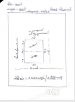 Residential land for sale in Trissur district