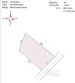 KOLENCHERY TOWN 1 KM 21 CENT PLOT NEAR ST. PETERS COLLEGE