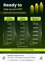 Step up SIP