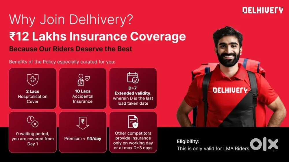 Wanted Delivery Executive Pala