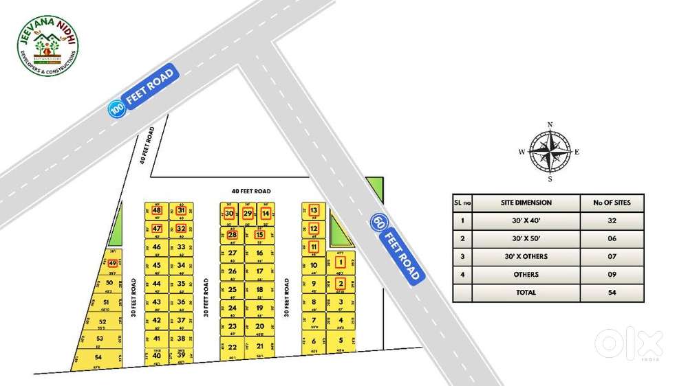 INVESTMENT TODAY YOU GET GOOD RETURNS TOMORROW E-KHATA PLOTS