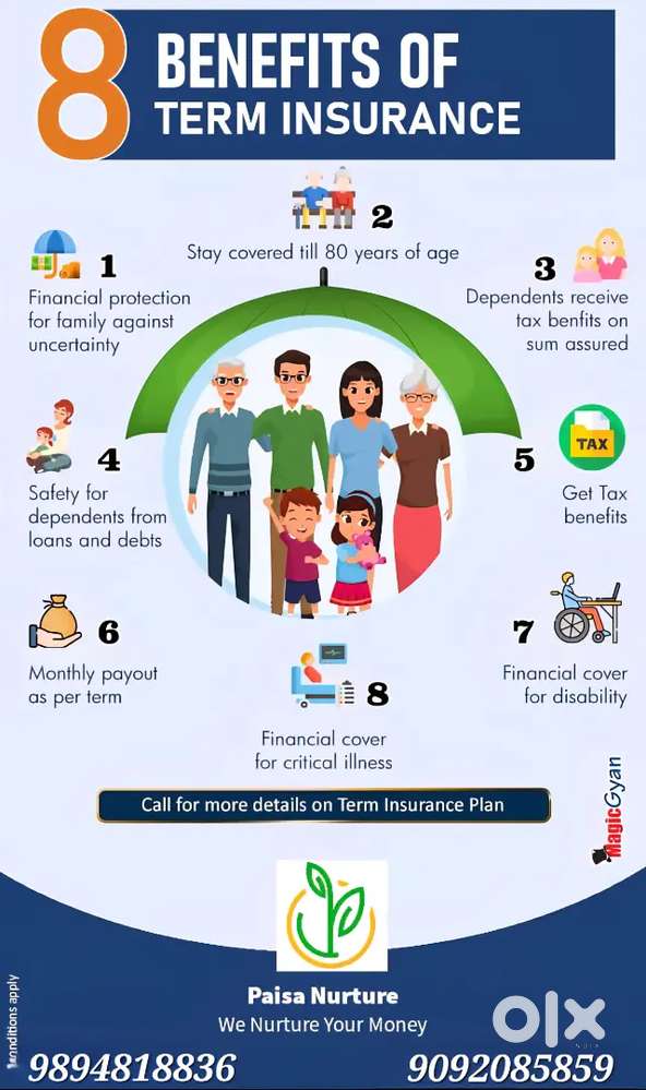 Term and health insurance