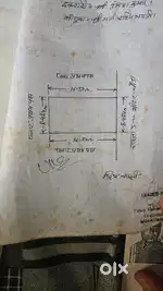 Plot.. (Rs 24000 gaj) in Bank colony, khusalpur(near sardar ki chakki)
