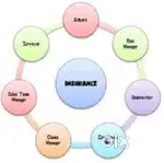 Vk enterprises
