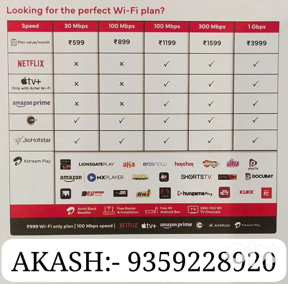 Airtel Xstream fiber