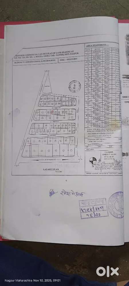 Plot sales at savali