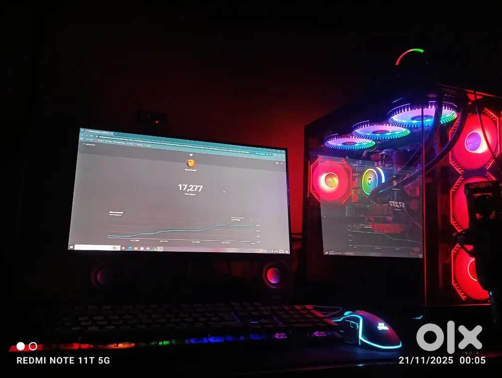 Fully Gaming High end Pc