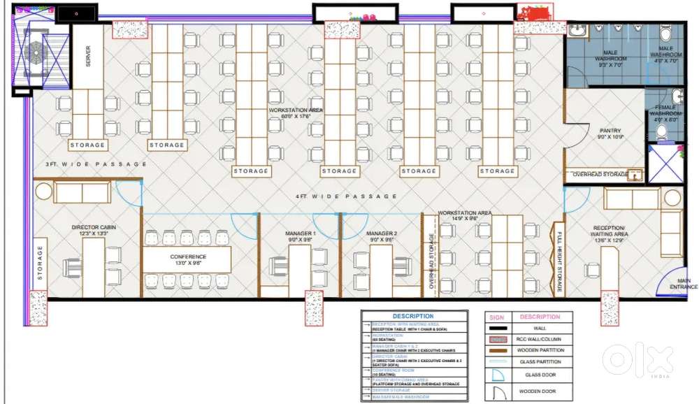 4268 Sq ft Fully Furnished Office Available For Rent In S G highway.
