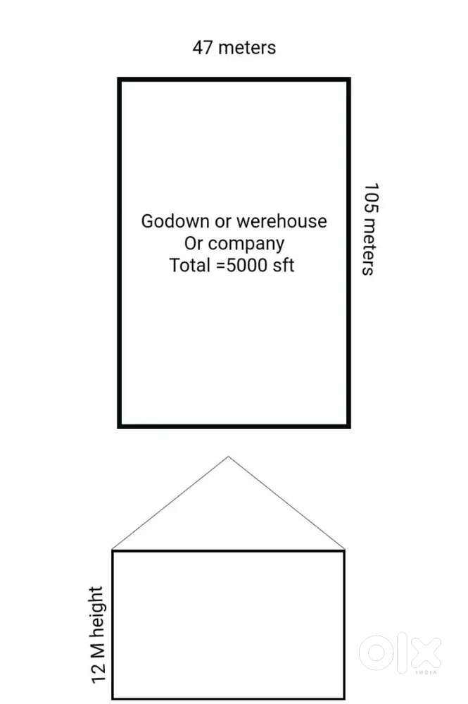 Godown ware house 65hp