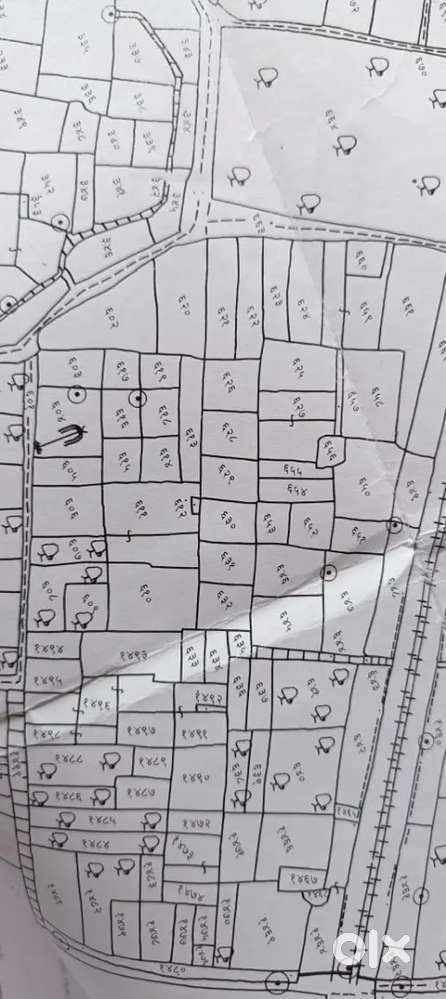 For rent for plot