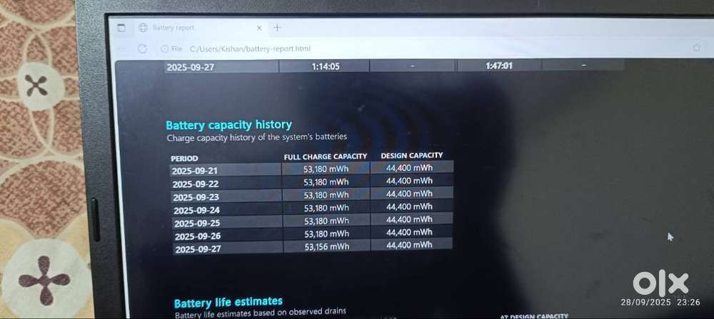 lenovo ThinkPad i5, 5th generation Used laptop