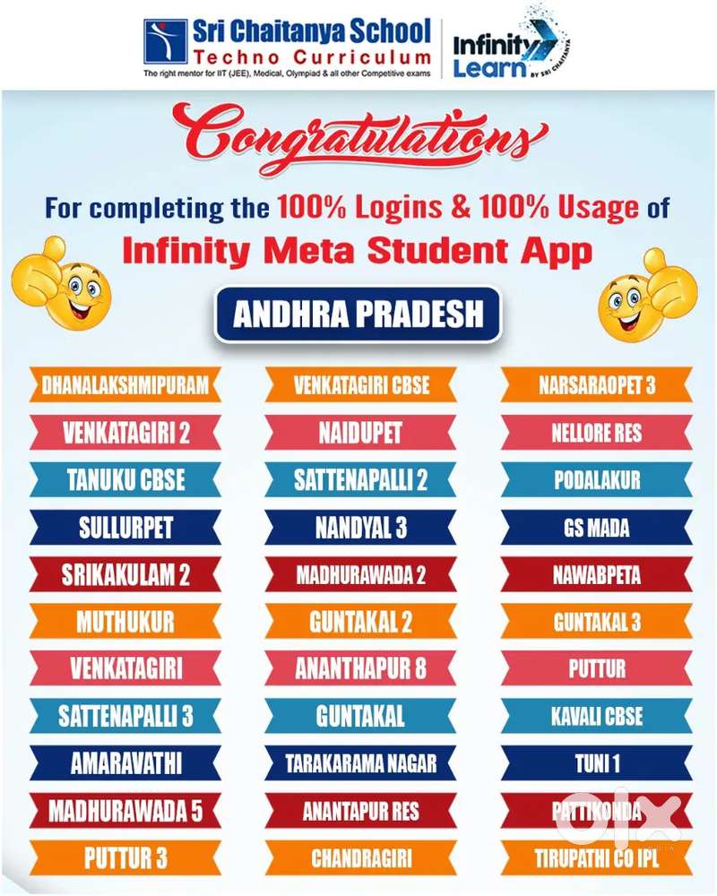 Biology highschool teacher