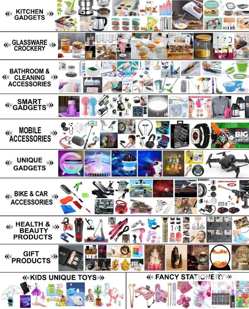 online platform viral trending products