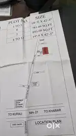 Good rental income Good approach