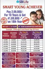 Sbi life smart young achiever plan details