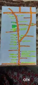 Invest in a plot of land near south Kolkata Amtala