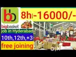 Picker Packer in tellapur