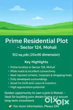 102 Sq.Yd. PUDA Approved Plots in Sector 124, Mohali