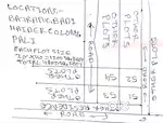 4 Plots for sale in bajrangbadi