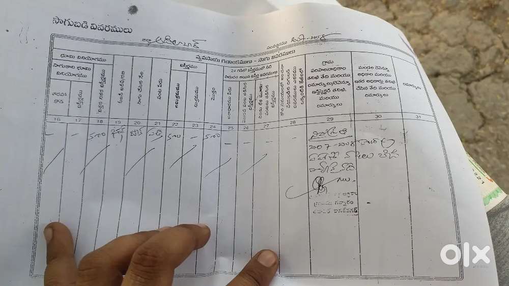 I am sale my own land