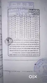 Gat number 218 plot number 71