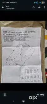 Plot for sale dobal chowk near Guru Ram Rai inter College 105 Gaj