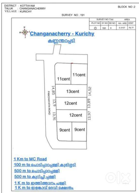 Plot for Sale @ Changanacherry