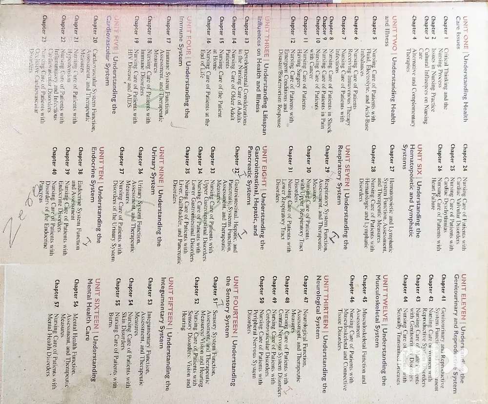GNM Nursing Text Book
