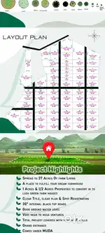 Hyderabad to benguluru highway  shadnagar రాయికల్  farm Land available
