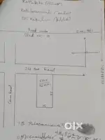 Land sale kotabommali, call me