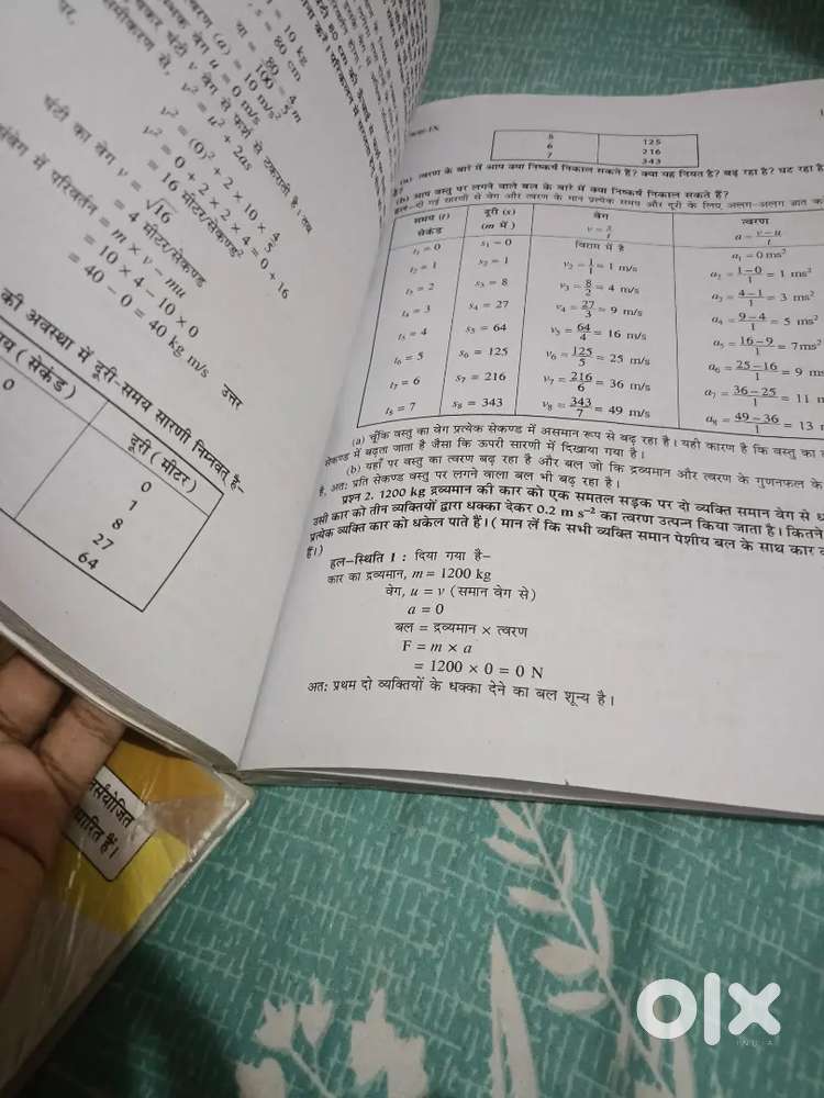 Selling old refreshers of class 9th (hindi medium)