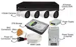 Cctv camera