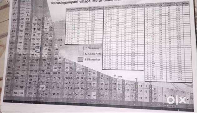 DTCP Approved - Low Cost Plot For Urgent Sale