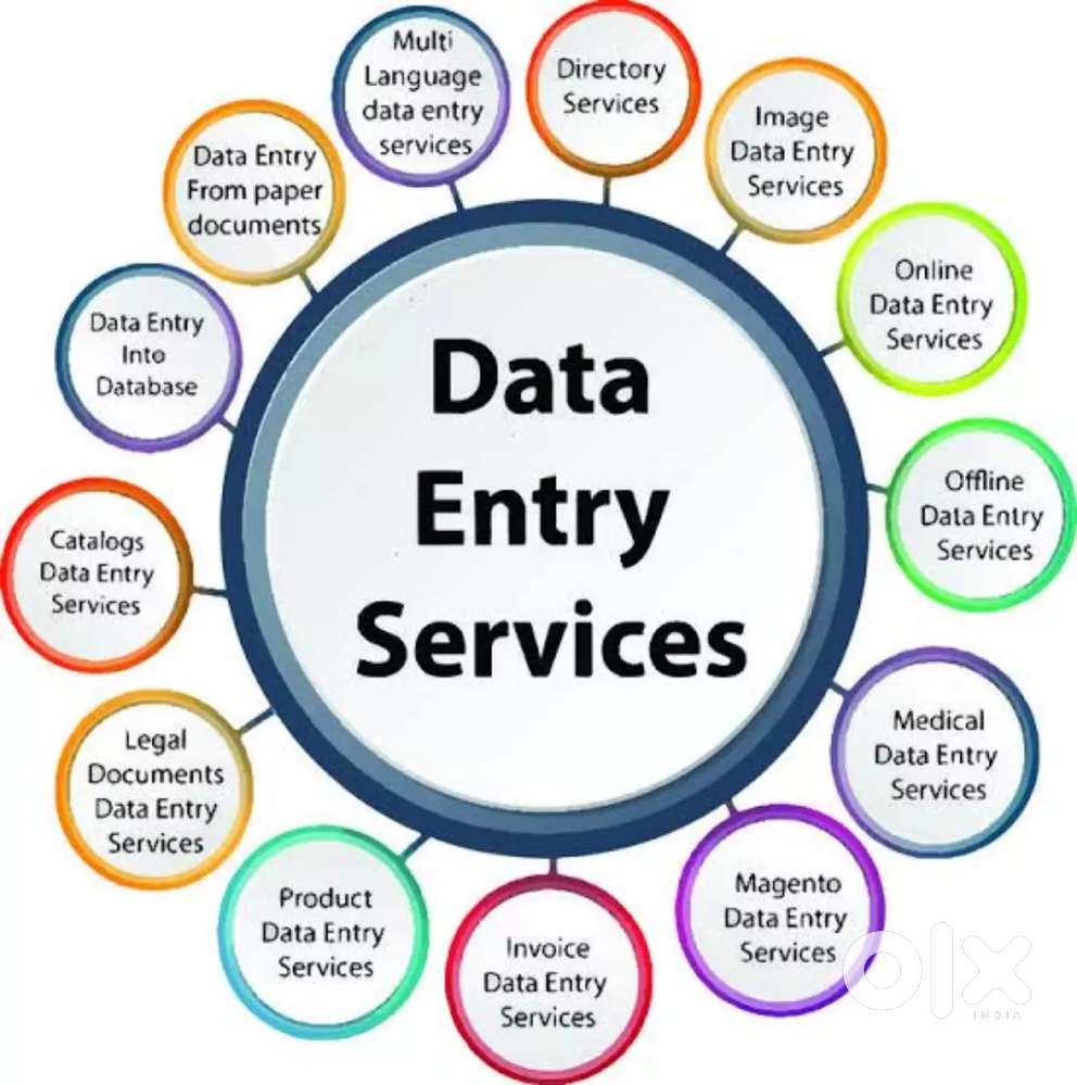 DATA Entry Job With Mobile Or Laptop having good internet