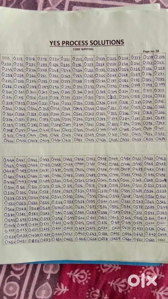 Nomber Code writing job work from home