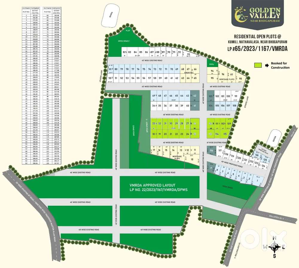 Best investment open plots,near bhonga puram,just 3km