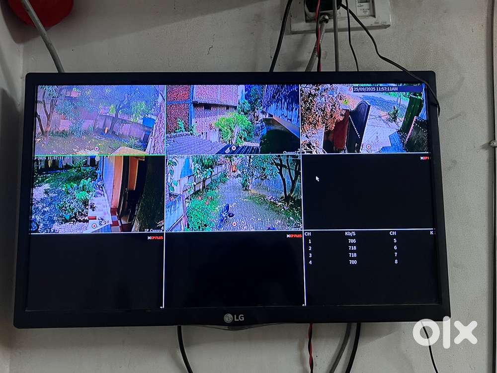 CCTV Camera