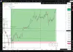 Forex exchange