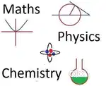 Mathematics/Physics/Chemistry/Arabic tuition Direct & online