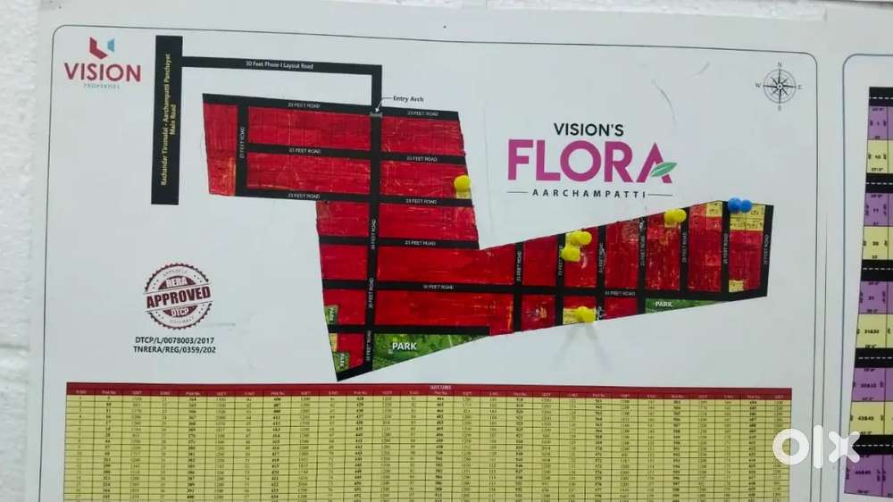 Vision FLORA