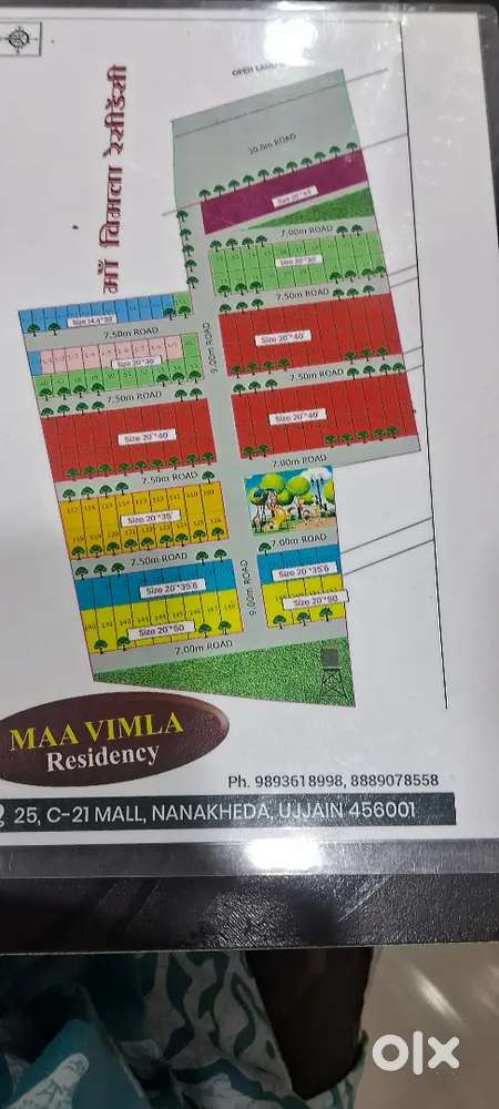 All size plot are available