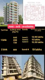 only good people alowed , rent and sale both availble