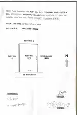 open plot for sale