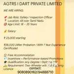 Inspection officer for Lpg Gas