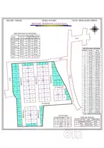 SITE FOR SALE IN ANEKAL
