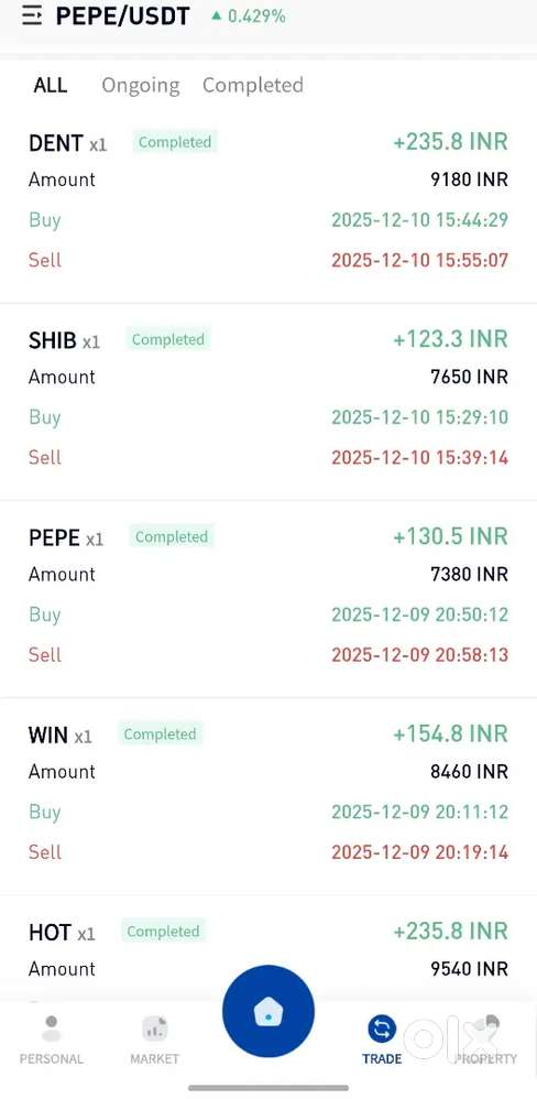 work from home, ઘરે બેઠા કામ કરો