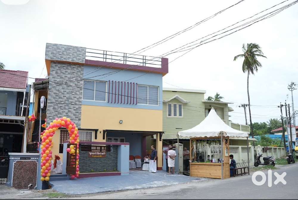 Main loacation of palakkad