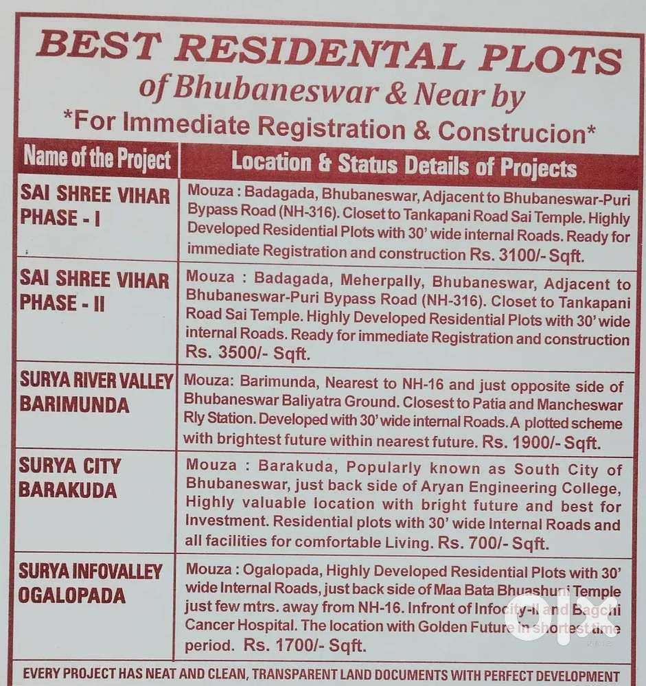 Plot Sale At Sunderpada