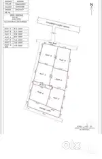 House Plot For Sale Kottayam Poyil